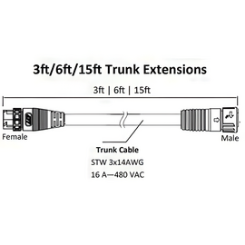 Fluence AC Flex Wiring Trunk Extension Cable - 6ft - M25 Push-Lock Connector