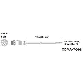 Fluence PSE1/Console DC Dimming Signal Cable - 10in - Pigtail to M16 Threaded Connector