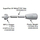 Netafim Pre-Assembly Dripper | 0.5gpm - 18in Tube - Red Plastic Weight