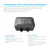 GrowFlux Dimmer Kit w/ RJ Adapter and Photobio Photo Loc Adapter