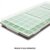 Harvest Right Countertop 360 Silicone Food Molds (Set of 4)
