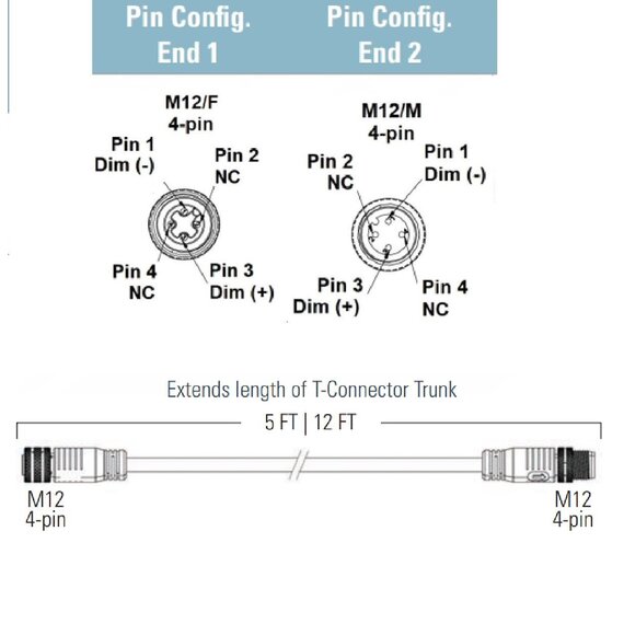 Fluence DC Flex Dimming Terminator Cable - 12ft - M12 Threaded Connector - Compatible with VYPR 3 and RAZRm