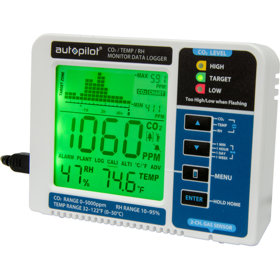 Autopilot Desktop CO2 Monitor & Data Logger