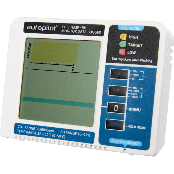 Autopilot Desktop CO2 Monitor & Data Logger