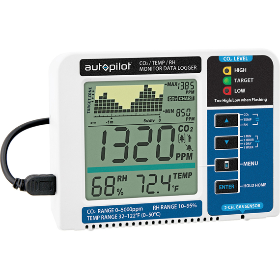 Autopilot Desktop CO2 Monitor & Data Logger