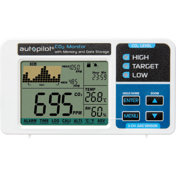Autopilot Desktop CO2 Monitor with Memory and Data Storage