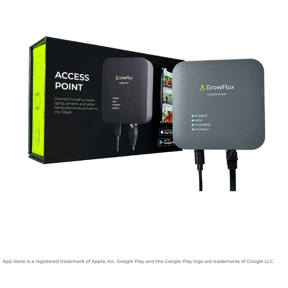 GrowFlux Access Point