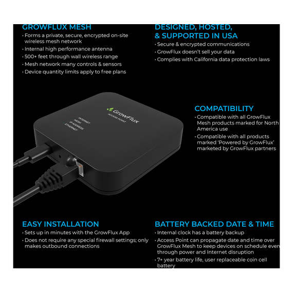 GrowFlux Access Point