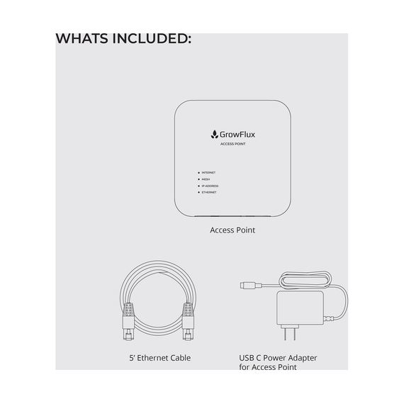 GrowFlux Access Point