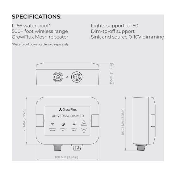 GrowFlux Dimmer Kit w/ RJ Adapter and Photobio Photo Loc Adapter