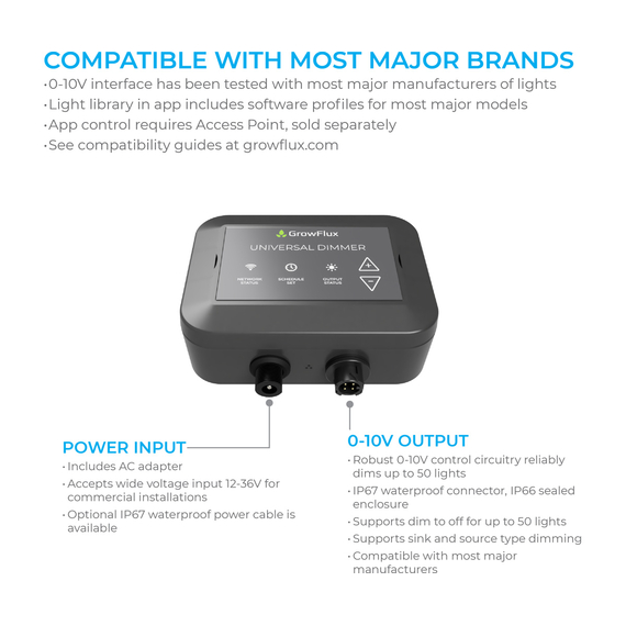 GrowFlux Dimmer Kit w/ RJ Adapter and Photobio Photo Loc Adapter