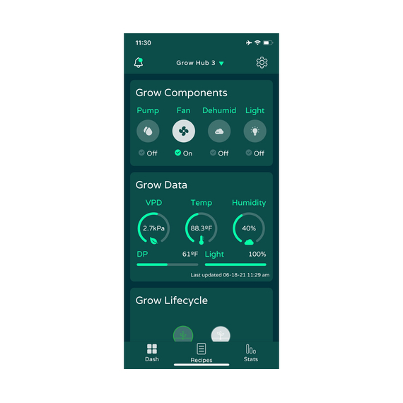 NIWA Grow Hub+ Automated Grow Room Controller
