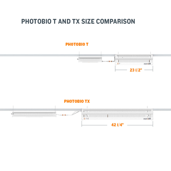 Photobio T LED, 330W, 100-277V S4, (10' 277V L7-15P Cord)