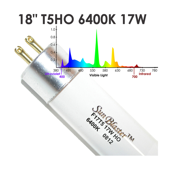 SunBlaster T5HO 17W 6400K w/NanoTech Reflector, 18"