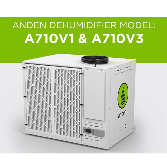 Anden 5859 Duct Kit for A710V1 and A710V3 Dehumidifiers