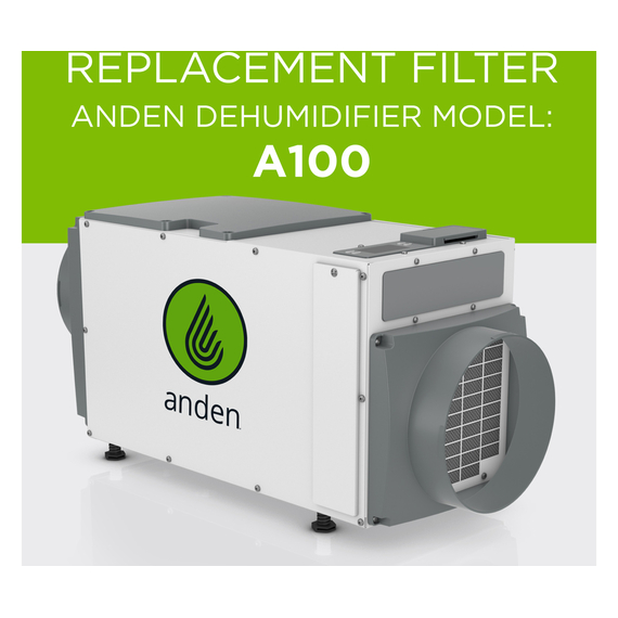 Anden 5771 Replacement filter for Anden Dehumidifier Model A95