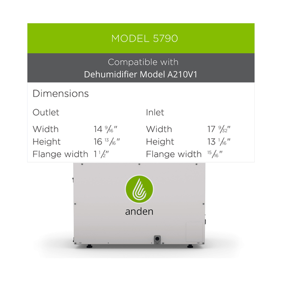 Anden Duct Kit, A210V1