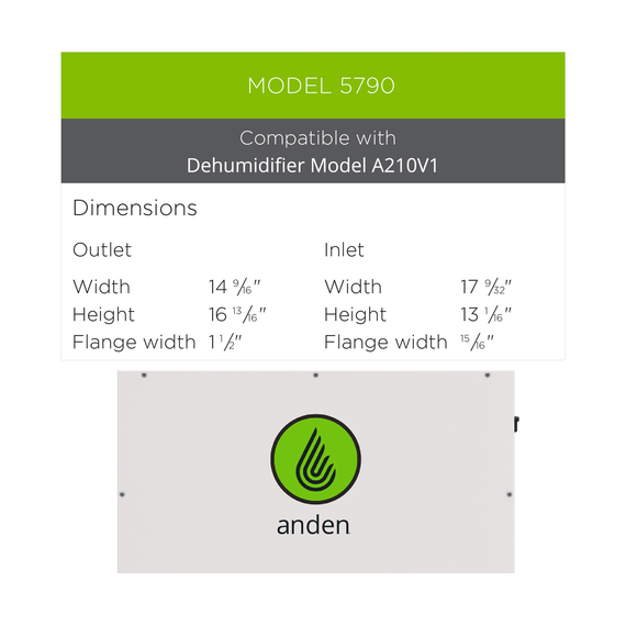 Anden Duct Kit, A210V1