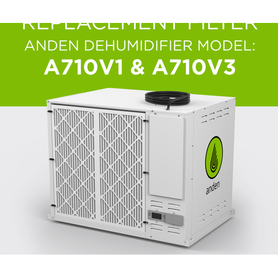 Anden A710V1 & A710V3 MERV 11 Replacement Filter