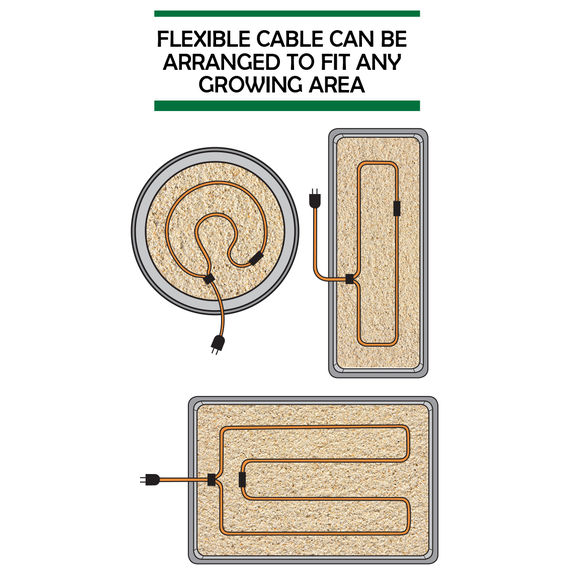 Jump Start Soil Heating Cable, 48'