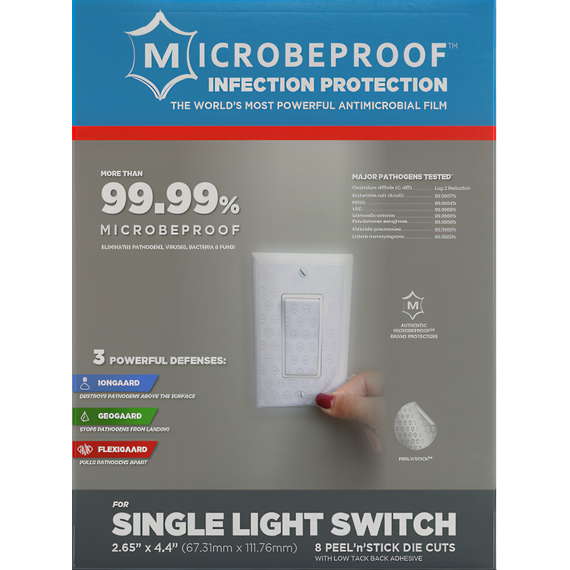 MicrobeProof® Antimicrobial Light Switch Film for Cannabis Operations