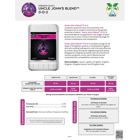 Cutting Edge Solutions Uncle Johns Blend 0-0-2 Nutrient Supplement - 6 Gal