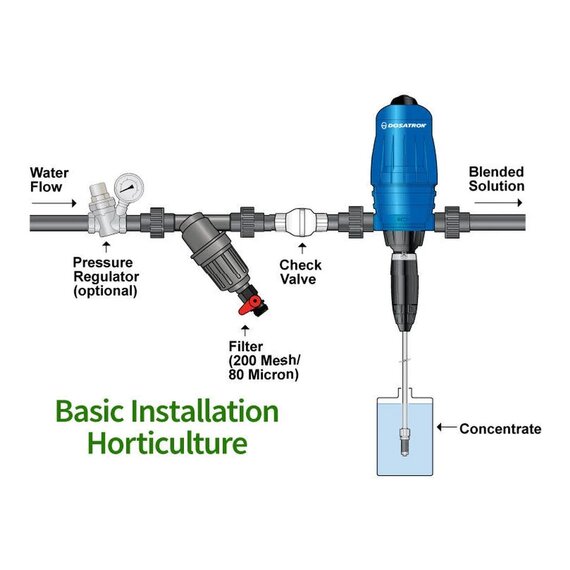 Dosatron Lo-Flo Injector with Bypass - 3/4-in - 14 GPM - 1:500 to 1:50 - Viton Seals