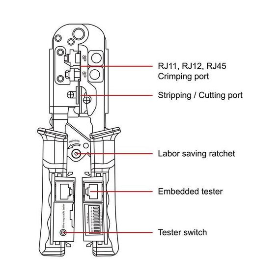 TrolMaster MC-1 Multifunction Crimping Tool
