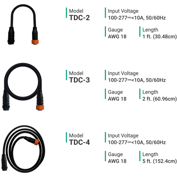 ThinkGrow Daisy Chain Cord for Model One and ICL LED - 18 AWG - 1-ft