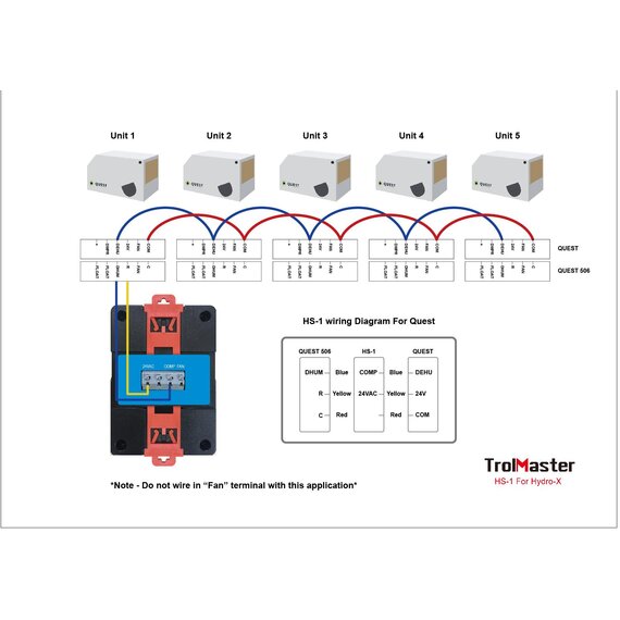 Humidistat Station, for Dehumidifier with 24V terminal