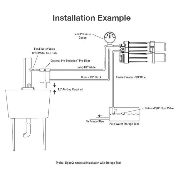 HydroLogic Evolution-RO 1000 High Flow Water Filtration System - 1,000 GPD - 94%+ TDS Removal