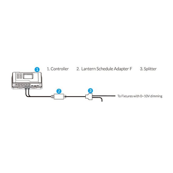 TrolMaster LMA-24 Lantern Schedule Lighting Adapter - 0-10V Compatible