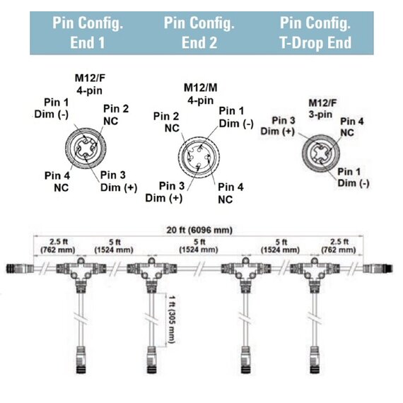 Fluence DC Flex Dimming 4-T Branch Cable - 20ft - M12 Threaded Connector - Compatible with RAZRm and RAZR 2/3/4