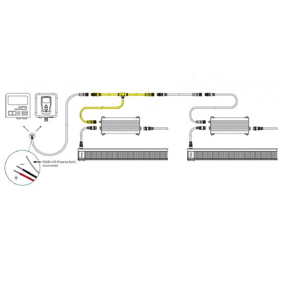 Fluence DC Flex Dimming 1-T Branch Cable - 5ft - M12 Threaded Connector - Compatible with RAZRm and RAZR 2/3/4