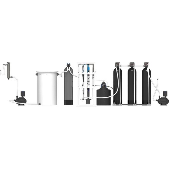 AXEON N-6000 Reverse Osmosis System - 6,000 GPD - 220V