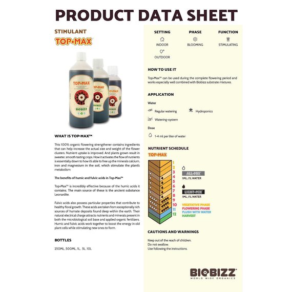 BioBizz Top-Max Bloom Stimulant - 20 L