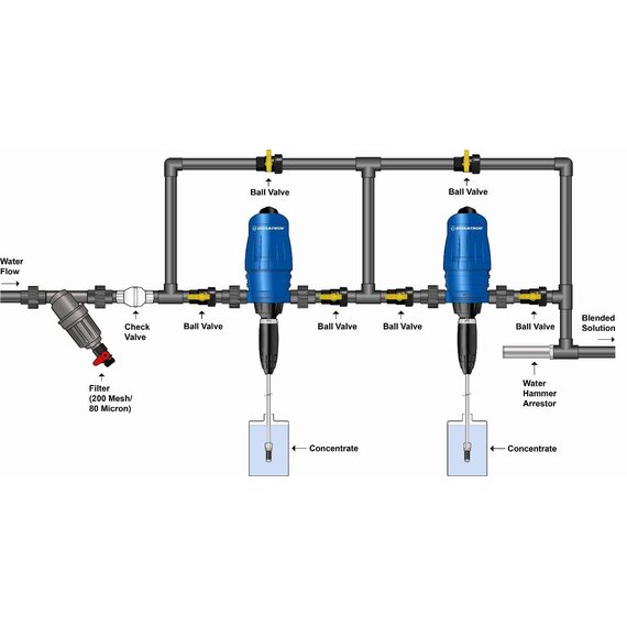 Dosatron Mini Maintenance Seal Kit for 14 GPM Doser