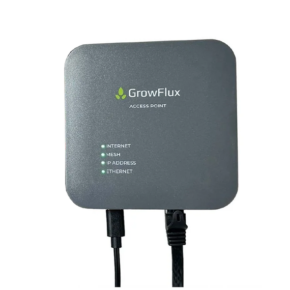 GrowFlux Wireless Access Point