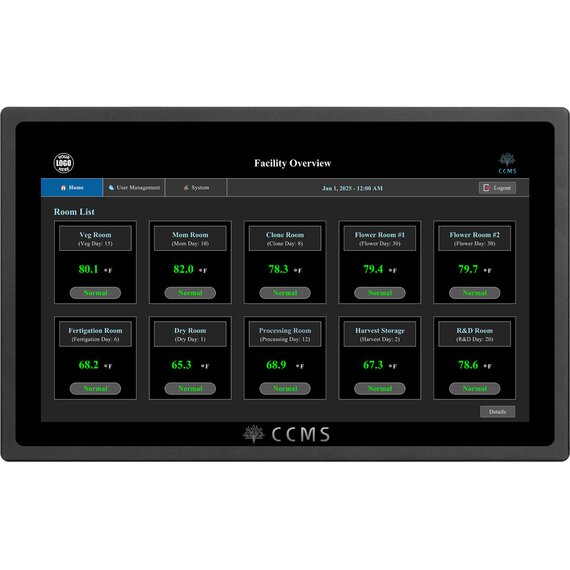 CCMS Cultivation Control / Monitoring System